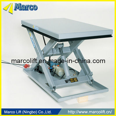 Op maat gemaakte aanvraag 0,5-1 ton Marco Single Scissor Lift Table met CE-certificering